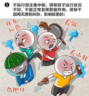 http://www.ccdi.gov.cn/toutiao/201905/W020190526341743912810.gif